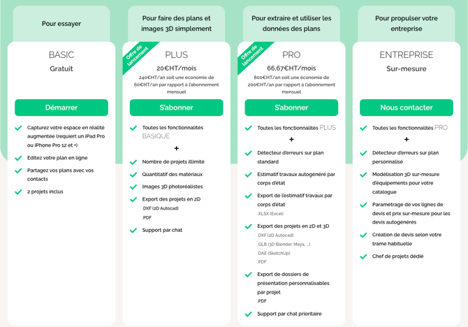 Capture d’écran 2025-11-04 à 12.13.27