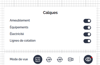 lignes de cotation